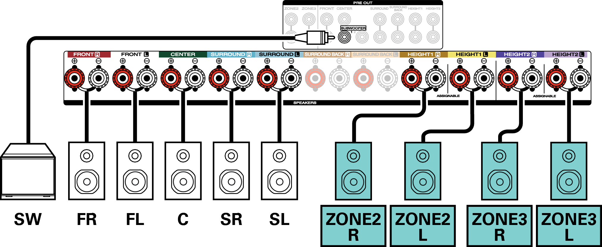 Conne SP 5.1 2ch S7
